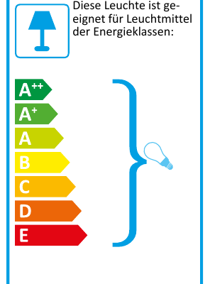 EU-Energielabel Pendelleuchte ARTA